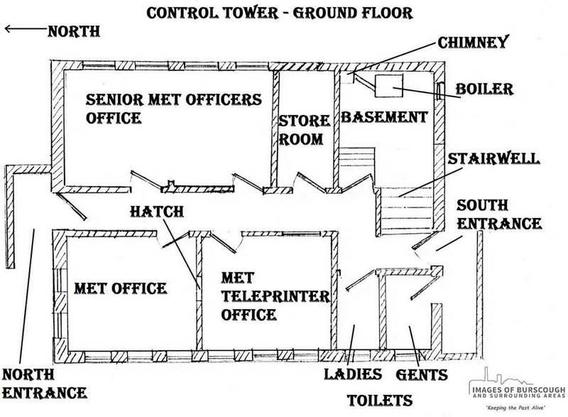 ./ringtail-control-tower-ground-floor-plan_1785662500528